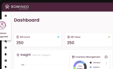 Why customers choose us 3